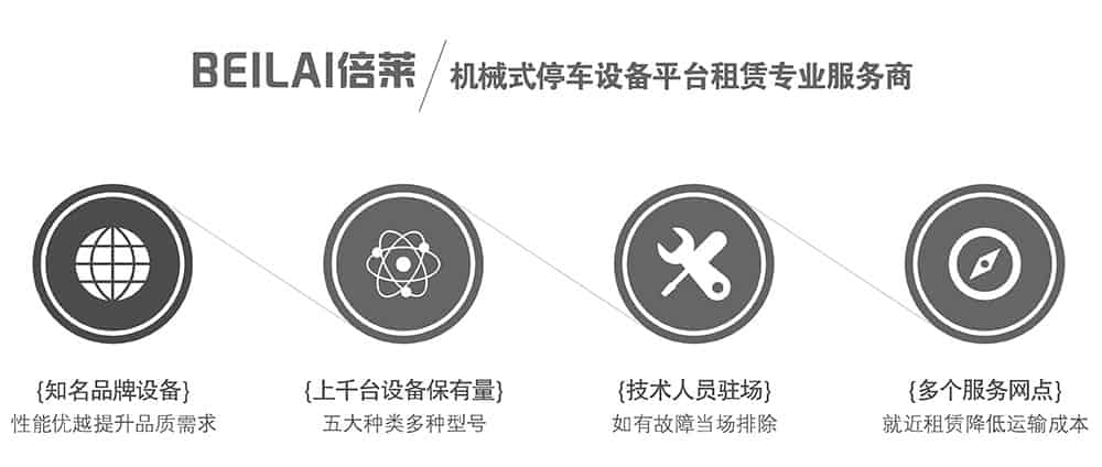 重慶機械式停車設備平臺租賃專業服務商.jpg