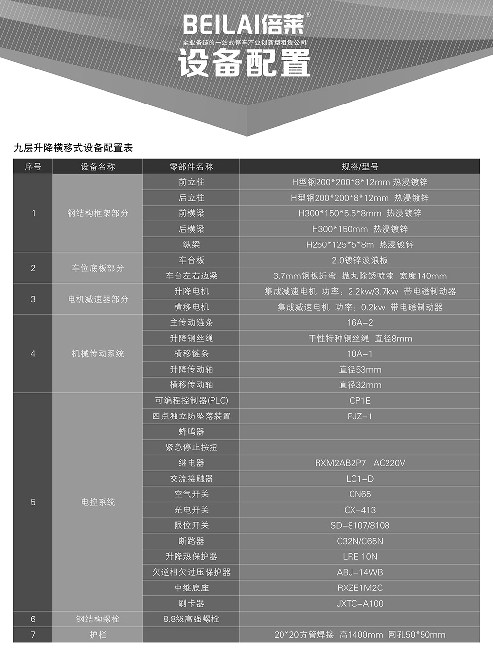 重慶PSH9九層升降橫移立體停車設(shè)備設(shè)備配置.jpg