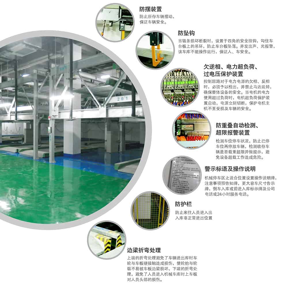 重慶PSH3三層升降橫移立體停車設(shè)備安全保護(hù)裝置.jpg