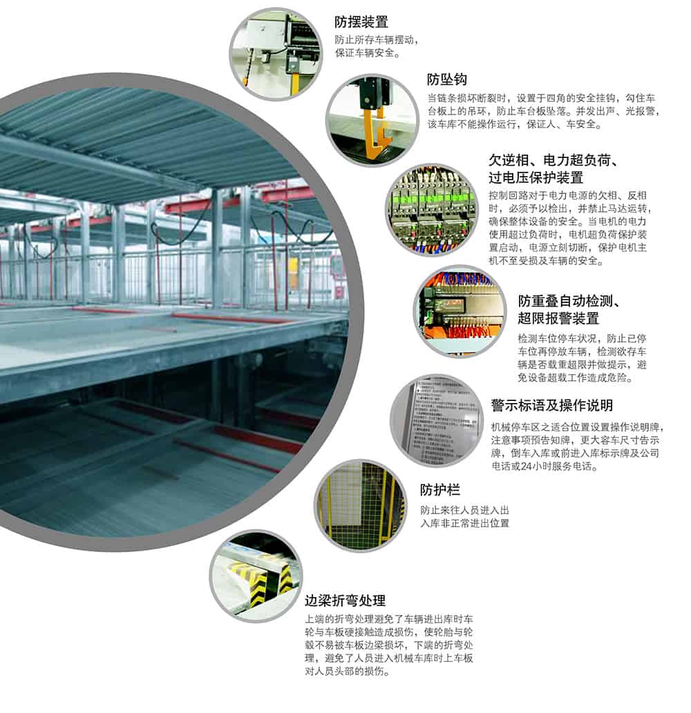 重慶負一正一地坑PSH2D1二層升降橫移立體停車設備安全防護.jpg