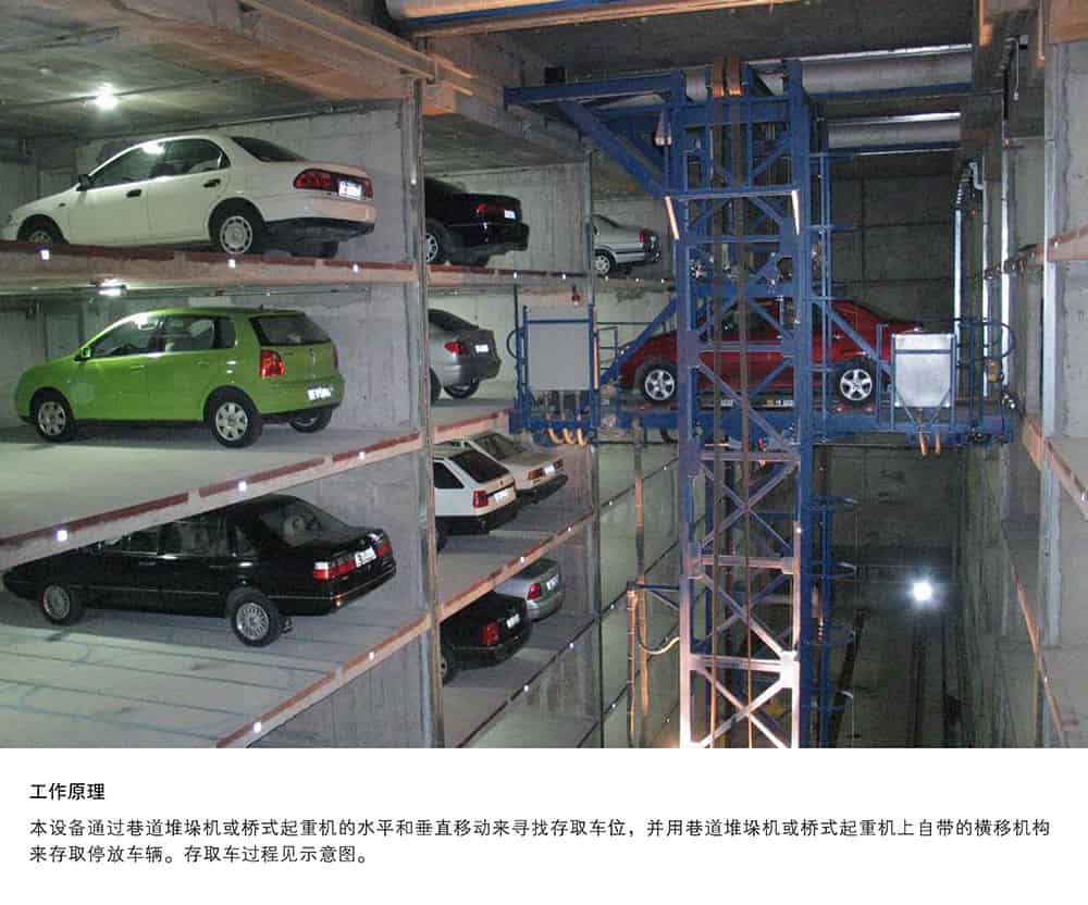重慶巷道堆垛立體停車設備工作原理.jpg