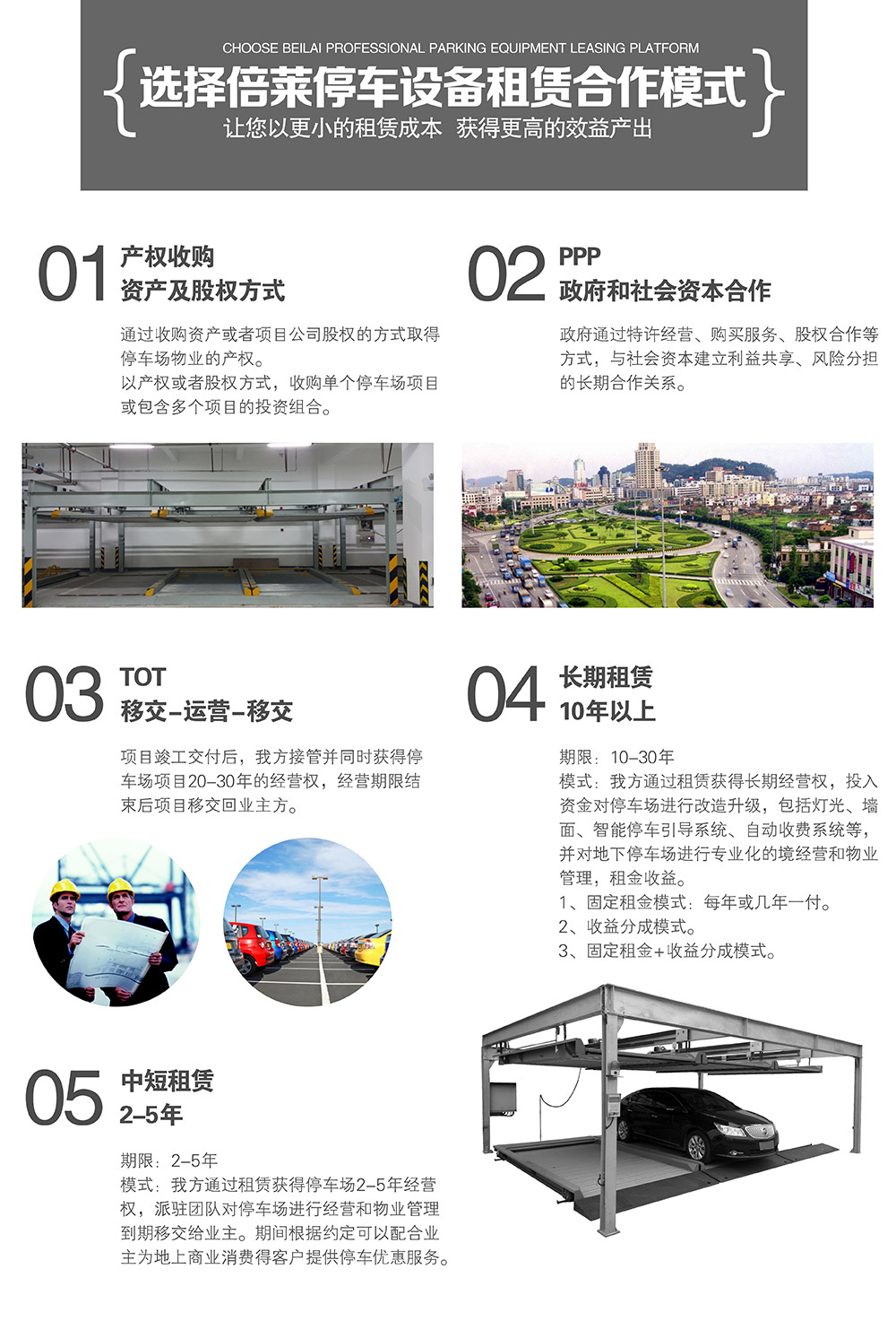 重慶選擇倍萊停車設備租賃合作模式.jpg
